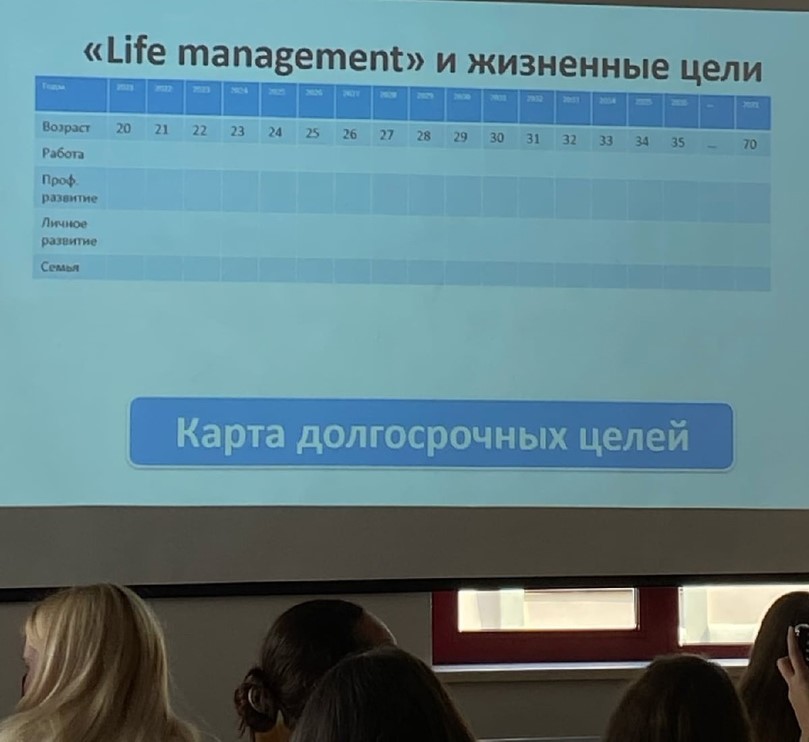 Школьницы из Марьиной рощи научились определять свои жизненные цели